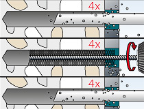 fischer Montagemörtel 300T und Ankerstange FIS A - Durchsteckmontage in Beton - Montage 02