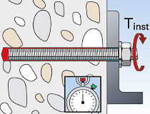 fischer Montagemörtel 300T und Ankerstange FIS A - Vorsteckmontage in Beton - Montage 05