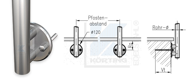 Geländerpfosten Abstand bei seitlicher Montage mit einer Edelstahlronde 120x10 mm