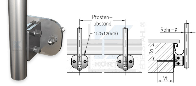 Geländerpfosten Abstand bei seitlicher Montage mit Edelstahl Ankerplatte 150x120x10 mm