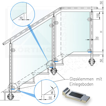 Glasklemmhalter - Anordnung der Einlegeböden