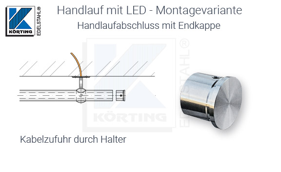 Handlaufabschluss mit flacher Endkappe