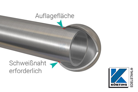 Rohrabschlusskugel hohl - geringe Auflagefläche, muss durch Verschweißen gesichert werden