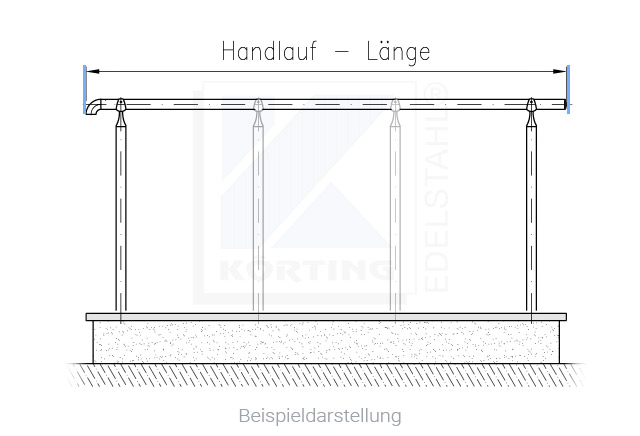 Eingabe-Länge für Handlauf waagerecht, gerade - beidseitig ohne Wandanschluss