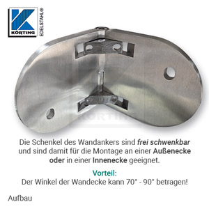 Wandanker für Eckpfosten - flexibel nutzbar für Innen- und Außenecken
