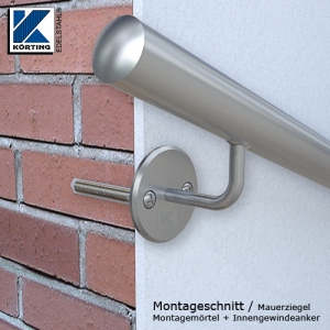 Handlaufhalter für Handlauf aus Edelstahl, Handlaufträger gebogen zum Anschweißen des Handlaufes - Montageschnitt Mauerziegelwand Handlaufhalter für Handlauf aus Edelstahl, Handlaufträger gebogen zum Anschweißen des Handlaufes - Montageschnitt Mauerziegelwand