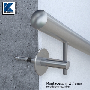 Handlaufhalter für Handlauf aus Edelstahl, D25 mit Handlaufaufträger Rd14 und Ronde - Montageschnitt Wand aus Beton Handlaufhalter für Handlauf aus Edelstahl, D25 mit Handlaufaufträger Rd14 und Ronde - Montageschnitt Wand aus Beton