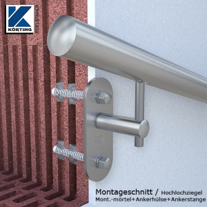 Handlaufhalter für Handlauf aus Edelstahl, mit langer Wandplatte und Durchgangsborhungen 11 mm - Montage-Schnittdarstellung Handlaufhalter für Handlauf aus Edelstahl, mit langer Wandplatte und Durchgangsborhungen 11 mm - Montage-Schnittdarstellung