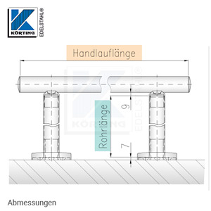 Edelstahl Brüstungshandlauf-Bausatz zur aufgesetzten Montage - Abmessungen
