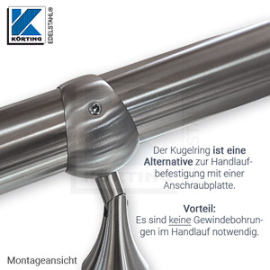 Kugelring ø55 mm - Montageansicht mit gelenkiger Handlaufstütze Kugelring ø55 mm - Montageansicht mit gelenkiger Handlaufstütze