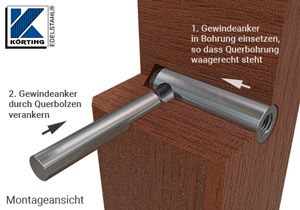 Montageschnitt des Gewindeankers M8x30 mm in Holzbalken