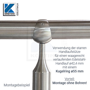 Handlaufstütze mit Anschraubplatte - Montageansicht mit Kugelring