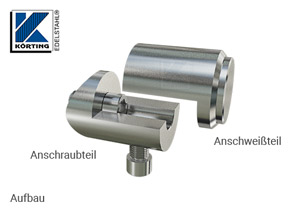 Aufbau der Querrohrverschraubung aus Anschraubteil und Anschweißteil