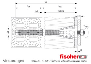 Fischer Abstandsmontagesystem Thermax 16/170-M12 - Lochstein - Montage