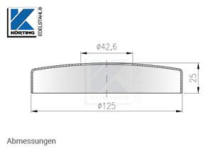 Abmessungen Edelstahl Abdeckrosette 125x25 mm mit Loch 42,6 mm