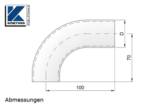 Rohrbogen aus Edelstahlrohr 40,0x2,0 mm - Abmessungen
