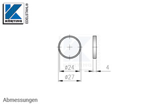 Edelstahl Ring - Anmessungen