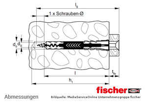 fischer DUOPOWER - 2-Komponentendübel - Abmessungen