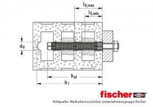 Fischer Ankerhülse FIS H K 16x85