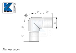Rohrbogen 90° Gehrung, mit gerundeter Spitze - Abmessungen
