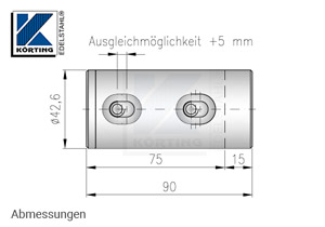 Rohrverschraubung für Rohr 42,4 mm V2A - Abmessungen