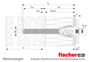 Fischer Abstandsmontagesystem Thermax 16/170-M12 - Vollstein - Montage