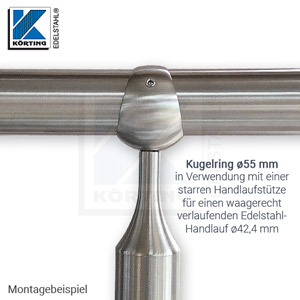 Kugelring ø55 mm - Montageansicht im waagerechten Handlauf Kugelring ø55 mm - Montageansicht im waagerechten Handlauf