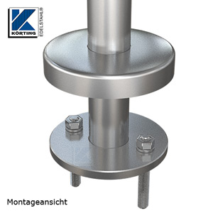 Montageansicht Edelstahl Ronde mit Abdeckrosette - Verschraubung mit Gewindeanker und Sechskantmuttern