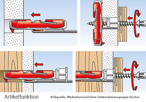 fischer DUOTEC 12 - 2-Komponenten Nylon-Kippdübel - auch für Vollbaustoffe